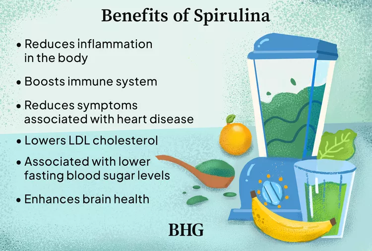 Why You Should Be Adding Spirulina to Your Smoothies (and So Much More)