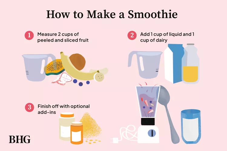 How to Make a Smoothie from Your Favorite Fresh Ingredients 