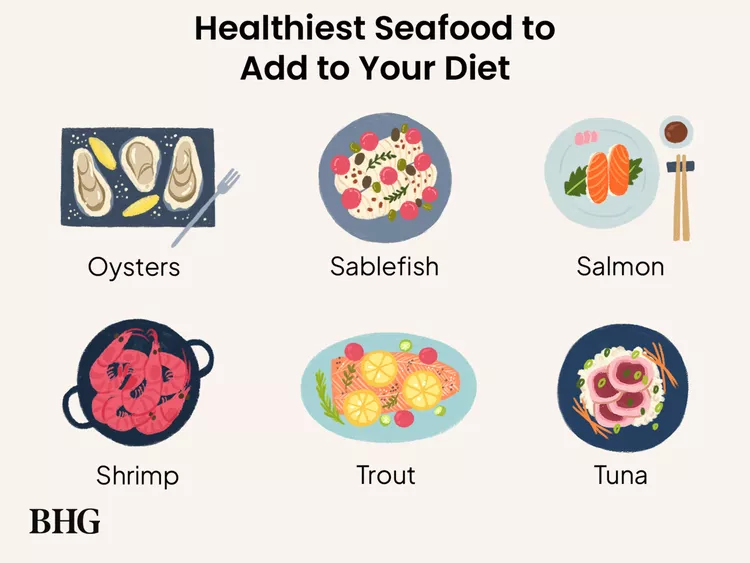 6 Sustainable and Healthy Fish to Eat (And 4 Types to Avoid)