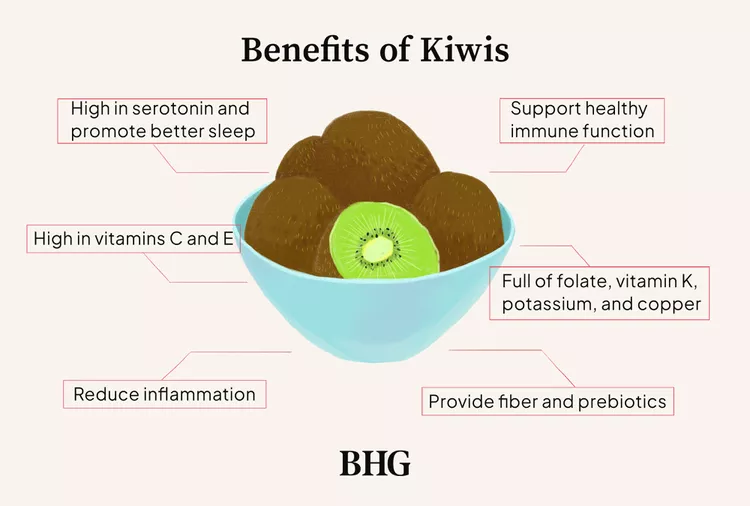 Can Eating a Kiwi Before Bed Really Help You Sleep Better?