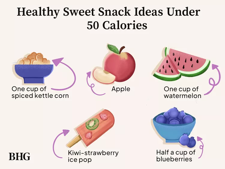 7 Healthy Low-Calorie Sweet Snacks to Enjoy Anytime