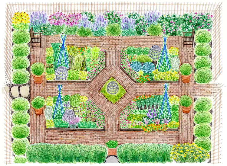 A French Kitchen Garden Plan Filled with Fresh Flavors and Scents