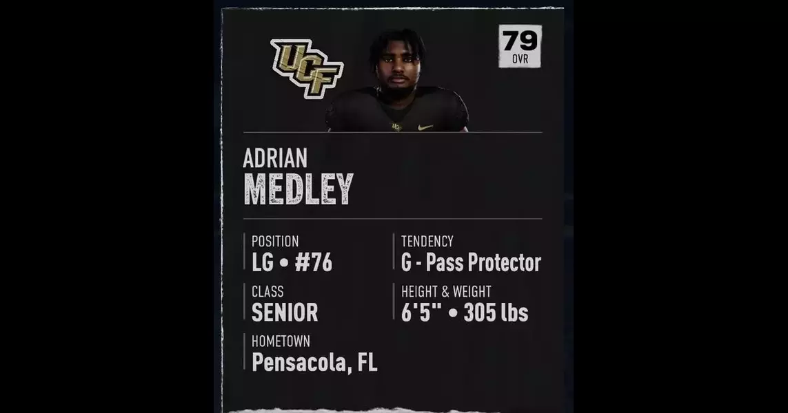 Pensacola-area stars featured in new college football video game