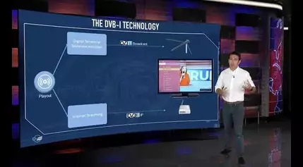 Blurring the lines: DVB-I brings the future of television to today’s viewers