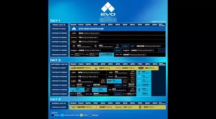 Evo 2024: How to watch the year’s biggest fighting game event