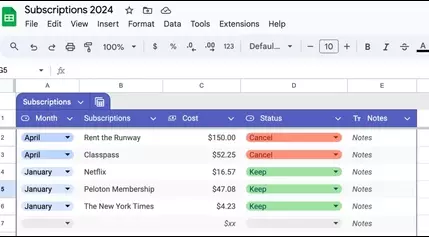 Here’s How I Did A Mid-year Financial Checkup In Under An Hour