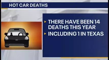 Safe Kids: Hot Car Deaths