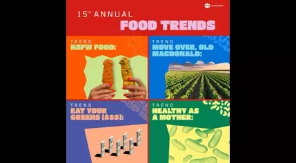 Vibe Whiplash: McKinney Launches 15th Annual Food Trend Report