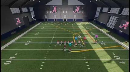 Best Offensive Playbook in EA Sports College Football 25