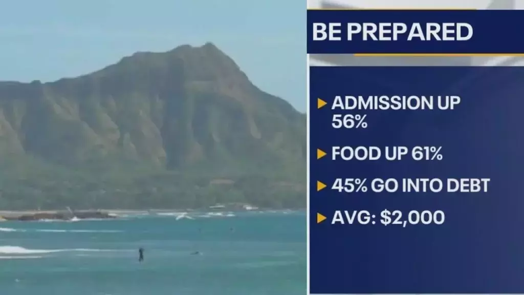 Avoiding vacation debt: Finance professor shares tips