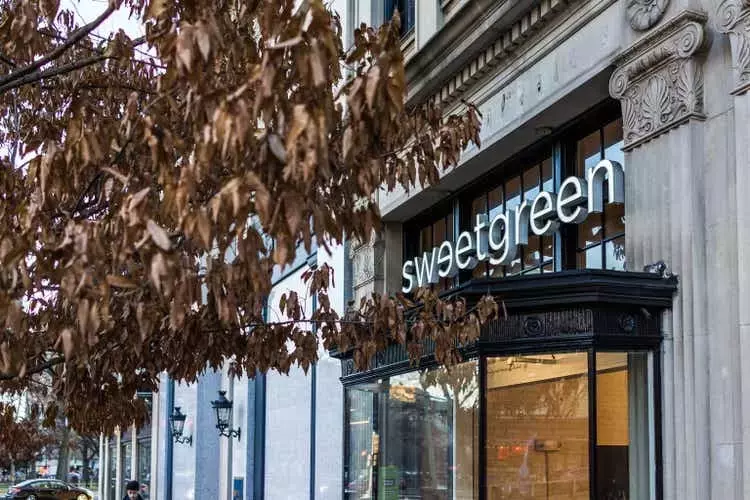 Sweetgreen: Bank On Automation And Health Food Trend (NYSE:SG)