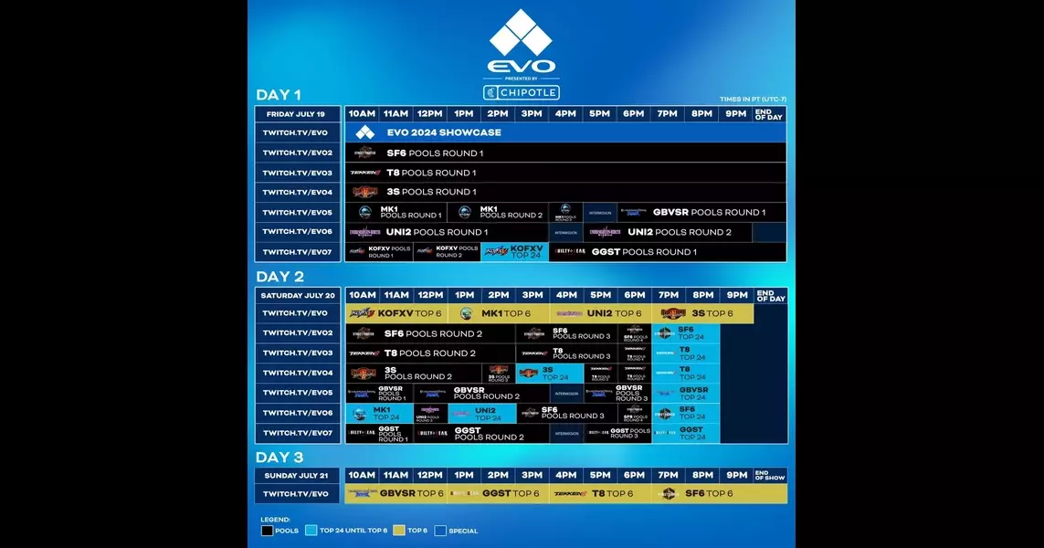 Evo 2024: How to watch the year’s biggest fighting game event