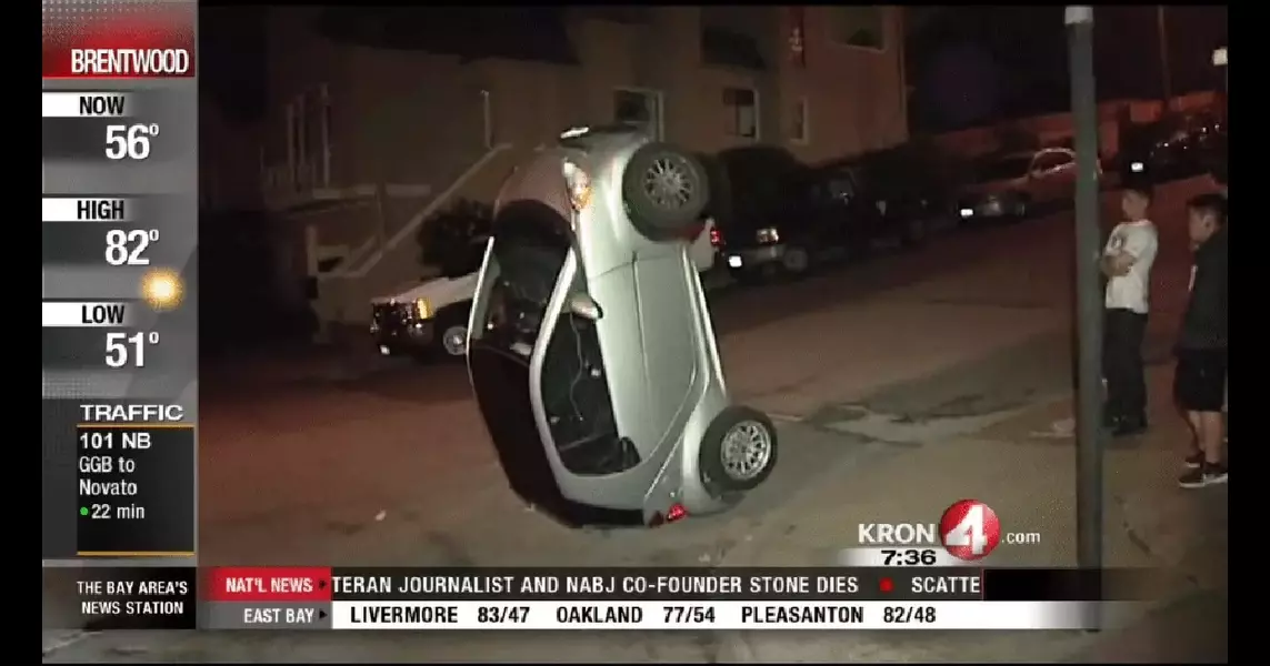 It’s Been 10 Years Since People Went Smart Car Tipping In San Francisco