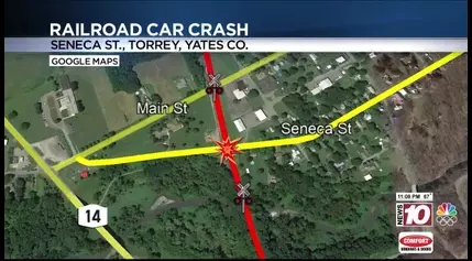 Woman hospitalized after car collides with train in Yates County