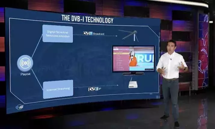 Blurring the lines: DVB-I brings the future of television to today’s viewers