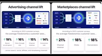 Fashion’s Unexpected Fast Track: Top Trends Driving Surprising Retailer Success