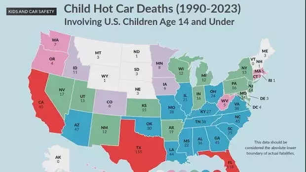 Safety advocates call for more regulation to prevent kids from dying in hot cars