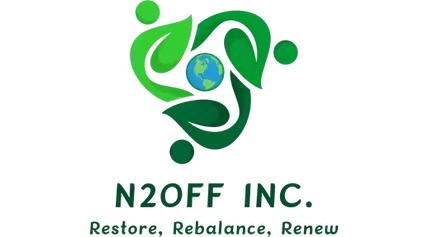 N2OFF INC. to Pursue Food Waste Carbon Credit Verra VM00046 Methodology