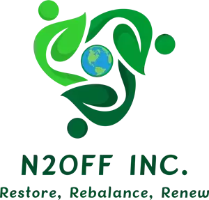 N2OFF INC. to Pursue Food Waste Carbon Credit Verra VM00046 Methodology