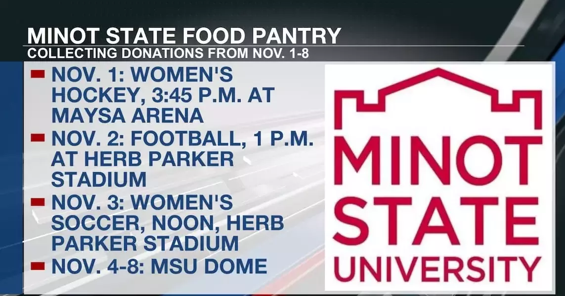 Nourishing Minds: Minot State's Thriving Food Pantries