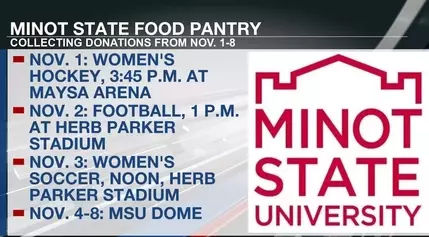 Nourishing Minds: Minot State's Thriving Food Pantries