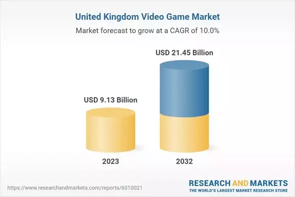 The Thriving UK Video Game Industry: Powering Entertainment and Innovation