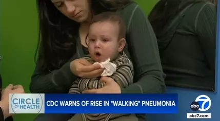 Combating the Resurgence of Walking Pneumonia: A Vigilant Approach for Protecting the Youngest