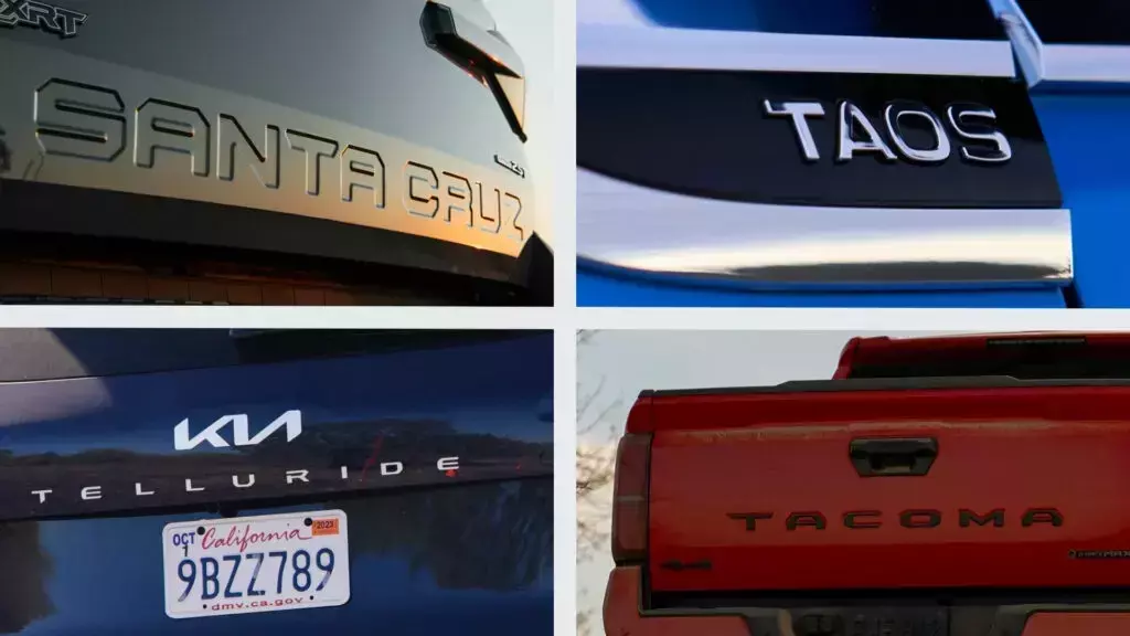 The Art of Naming: Discovering the Perfect City-Inspired Car Monikers