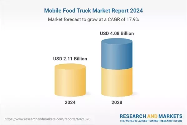 Mobile Food Truck Market Soars to New Heights in 2024