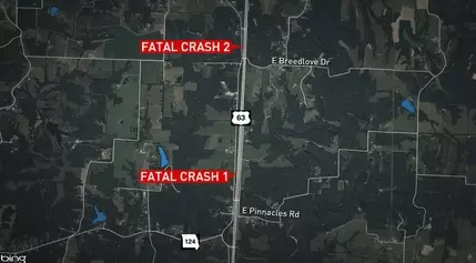 Tragic Back-to-Back Collisions Claim Three Lives on Highway 63